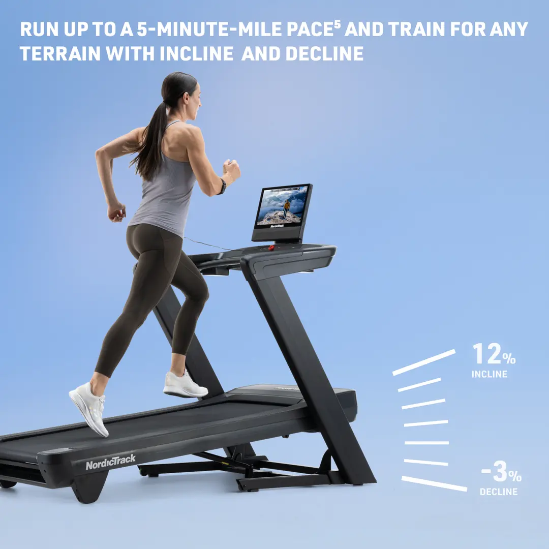 2025 NordicTrack Commercial 1750 Treadmill (2nd)